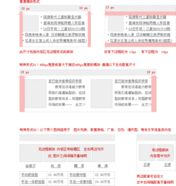 新浪網(wǎng)產(chǎn)品設計指南 涵蓋UI規(guī)范、交互設計、產(chǎn)品管理與火龍果軟件工程服務